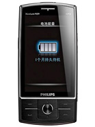 Best available price of Philips X815 in Iraq