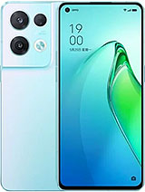Best available price of Oppo Reno8 Pro (China) in Iraq