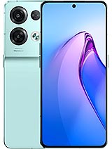 Best available price of Oppo Reno8 Pro in Iraq